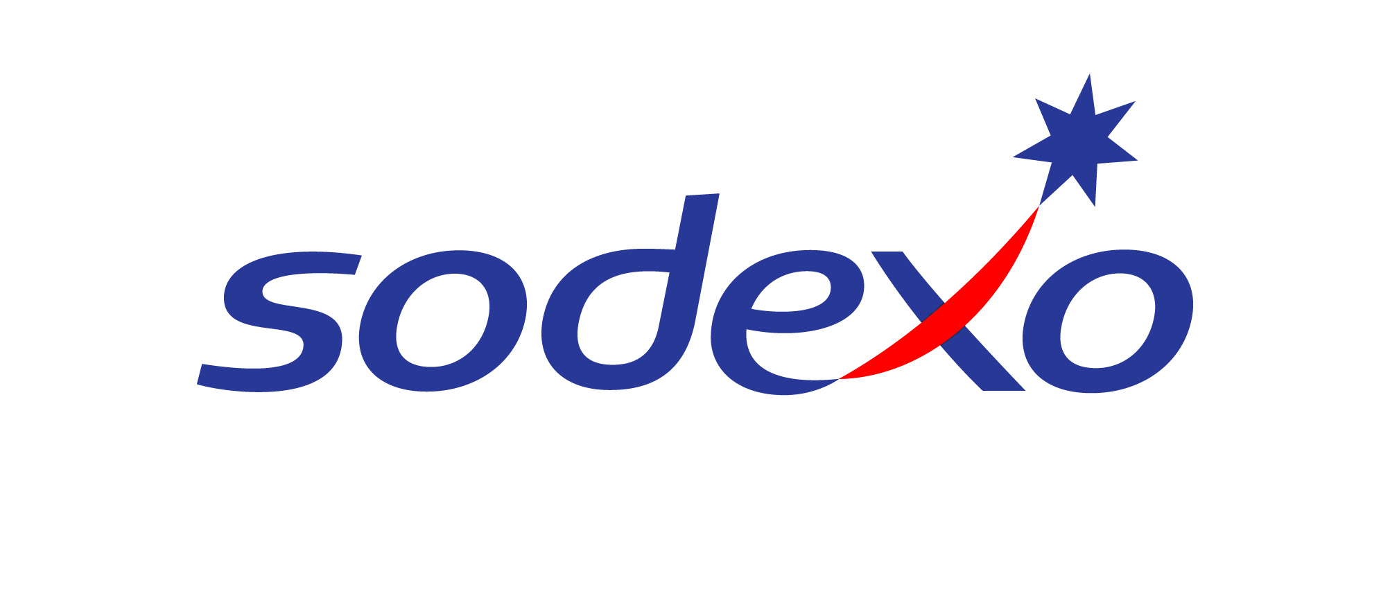 Sodexo Portal ADP Employee Benefits and Payroll Management Guide